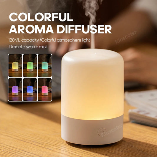 2024 Simple Aroma Diffuser desktop fit